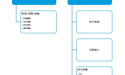 半夏忌什么中药不能吃-半夏忌什么中药网半夏忌什么中药材煲汤知识网站,分享半夏不适合什么人大全